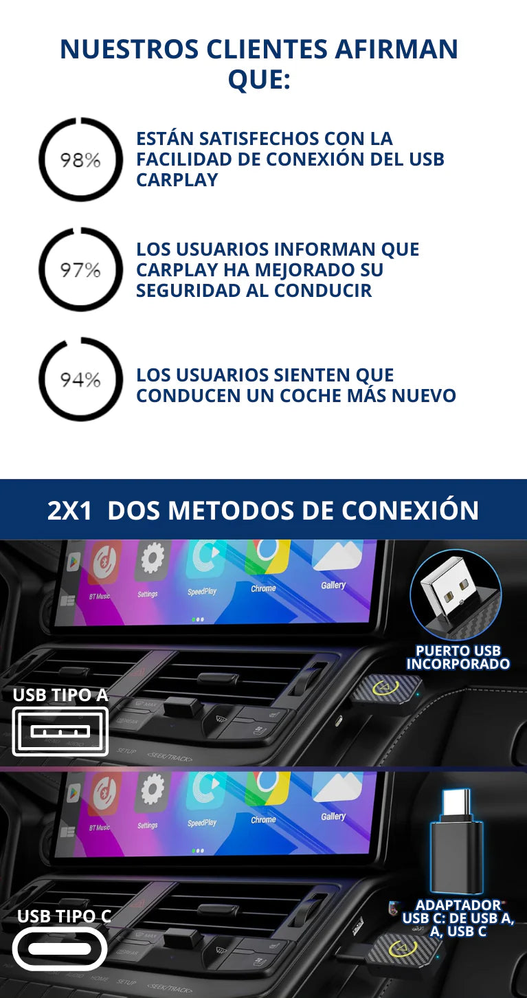 AUTOLINK PRO - ADAPTADOR CARPLAY INALÁMBRICO USB